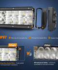 Close-up of 22 Inch 120W LED Light Bar Flood And Spot Combo for SUV Truck ATV UTV Boat Off Road Driving Lights with waterproof features.
