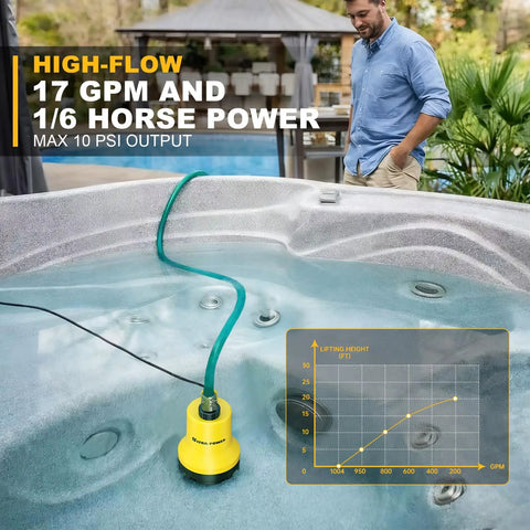 Cordless Submersible Water Transfer Pump With 17 GPM Flow Compatible With Dewalt 20V Max Battery Pack Tool Only in hot tub