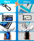Comparison of 4 Pack 10.5 Inch Waterproof Phone Pouches For Underwater Use, Clear Dry Bags, highlighting secure, larger features.