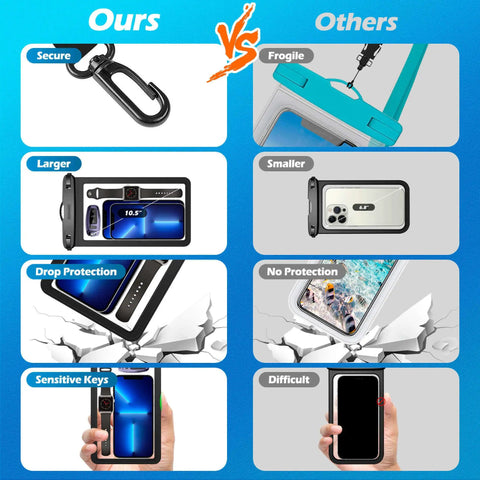 Comparison of 4 Pack 10.5 Inch Waterproof Phone Pouches For Underwater Use, Clear Dry Bags, highlighting secure, larger features.
