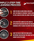 Step-by-step guide to using All In One Tire Shine And Cleaner Kit With 16 Ounce Spray For Long Lasting Gloss And Weatherproof Finish
