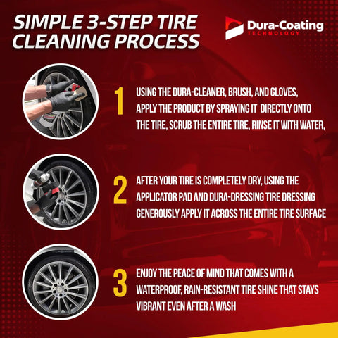 Step-by-step guide to using All In One Tire Shine And Cleaner Kit With 16 Ounce Spray For Long Lasting Gloss And Weatherproof Finish