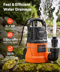 Heavy Duty Submersible Water Pump Delivers Knockout 3300GPH Flow With Zero Point Seven HP Motor in water with garden backdrop.