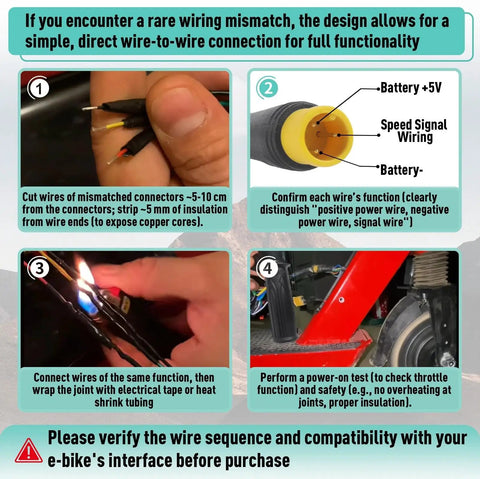 Full Twist Throttle Grip For E Bikes And Scooters, Waterproof 12V To 72V Twist Throttle With Connector, 22.2mm Handlebar Fit, Built To Last And Ready For Electric Bikes, Motorcycles, And Powersports