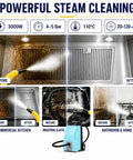 Pro 3000W Heavy Duty Steam Cleaner With 3.5L Tank For Intense Heat And Pressure Cleaning Adjustable Flow Control For Floors Tiles And Surfaces Blue in action, cleaning greasy surfaces.