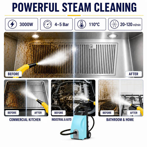 Pro 3000W Heavy Duty Steam Cleaner With 3.5L Tank For Intense Heat And Pressure Cleaning Adjustable Flow Control For Floors Tiles And Surfaces Blue in action, cleaning greasy surfaces.