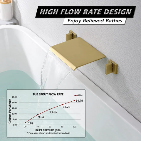 Wall Mount Tub Filler Faucet With Dope Waterfall Flow, Dual Handles, High Flow Rate, Chrome Finish, Solid Brass Construction
