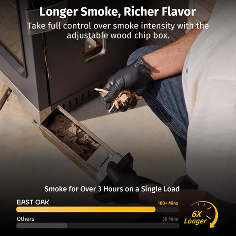 Side chip loader on 30 Inch Electric Smoker For Outdoors With Built In Meat Probe And Clear Viewing Window for 6x longer smokes
