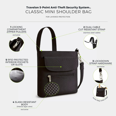 Anti-Theft Classic Mini Shoulder Bag With 5-Point Security System, labeled features, black with lockable zippers and mesh design.