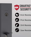 Vancouver Handleset With Halifax Matte Black Exterior Front Door Lockset With Deadbolt And SmartKey Security features