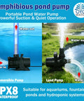 Image of UL Listed 325W 5100GPH High Flow Adjustable Pond Pump Submersible Inline for Koi Ponds showing submersible and land use.
