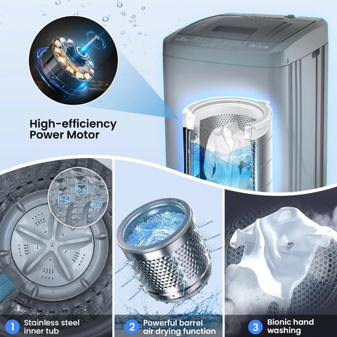 Smooth Operation Compact Portable Washer With Fast Drain Pump And Twenty Pound Laundry Capacity In Classic Gray showing high-efficiency power motor.