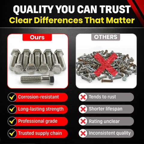 Top Tier 5/8 X 2 1/2 Inch 304 Stainless Steel Hex Head Bolts Built Different To Withstand Harsh Elements with corrosion-resistant features.