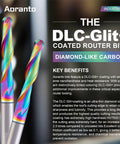 Close-up of colorful DLC-Glit+ coated router bits with diamond-like carbon, highlighting Aoranto's industrial standard.