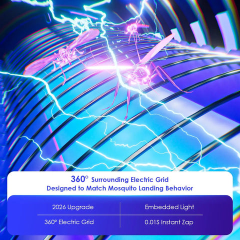 Close-up of Cordless Bug Zapper For Indoor Outdoor Use With 4800mAh Rechargeable Battery Auto On Off Portable Mosquito Killer