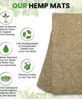 Water Wicking Hemp Mats For Microgreens And Wheatgrass Kit, 13 By 5.5 Inch Size That Fits A Hydroponic Microgreens Tray, Cut To Fit, showing stacked mats with benefits icons