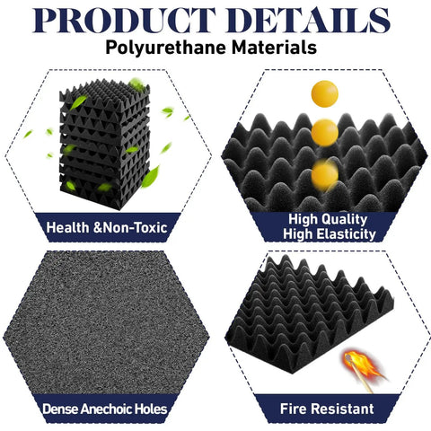 Tight 60 Pack Acoustic Foam Panels Hella Thick Sound Proof Wall Padding 12 X 12 X 2 Inches High Density Noise Dampening Tiles with polyurethane details.