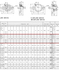 Engineering diagram of Pillow Block Bearing 1/2 Inch Bore Self Aligning UCFL201-8 Two Bolt Flange Mount Solid Base Pre Lubricated