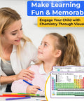 Parent helping child study with Kid Friendly Periodic Table Poster Laminated 17x22 Inch Chemistry Element Chart, visible beside them.
