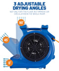 Side view of Beast Mode 1 HP Air Mover Blower Fan, 4050 CFM, showing 3 adjustable drying angles at 0, 45, and 90 degrees.