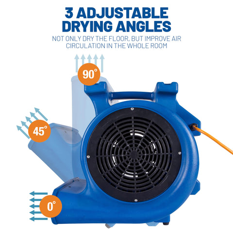 Side view of Beast Mode 1 HP Air Mover Blower Fan, 4050 CFM, showing 3 adjustable drying angles at 0, 45, and 90 degrees.