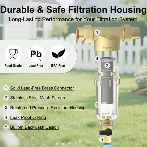 Spin Down Garden Hose Sediment Filter With Three Quarter Inch GHT Connector Reusable 40 100 200 Micron Stainless Mesh Inline Water Filter For RV Camping Pressure Washer And Car Wash product details.