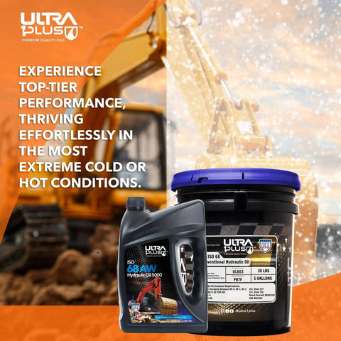 ISO 68 Hydraulic Oil 1 Gallon Heavy Duty Workhorse Fluid for industrial and mobile hydraulics with superior wear protection displayed