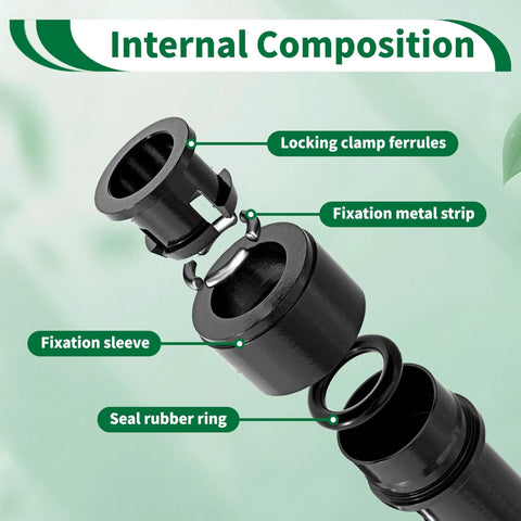 Internal composition of 1/4 Inch Drip Irrigation Quick Connect Fittings Kit showing locking clamp ferrules and fixation sleeve.