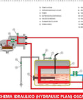Diagram of Oscar Direct Connect Version Black Espresso Machine With Copper Boiler For 110V Power Compact 32 Cm Wide Space Saver