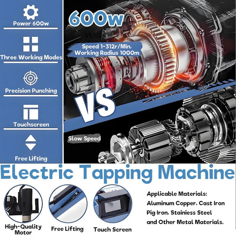 Heavy Duty Workhorse Electric Touch Tapping Machine With Universal 360 Degree Servo Motor Arm And No Sweat Plug And Play Automatic Or Manual Threading 8 Piece Collet Kit For Industrial Shop Use shown with 600W motor, touchscreen, and precision components.