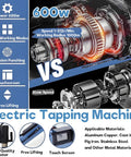 No Sweat Electric Tapping Arm With Lcd Touch Screen, Auto And Manual Threading Tool, 360 Swivel Mount, Includes 8 Collets, Heavy Duty Servo Motor For Plug And Play Shop Floor Setup with detailed specs.