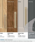 Comparison of Amerock cabinet pulls in various finishes including Golden Champagne Blackrock Cabinet Pull Drawer Pull And Drawer Handle For Cabinets And Drawers In Transitional Style Six And Five Sixteenth Inch Center To Center Seven And Quarter Inch Overall Length One Pack Cabinet Hardware.