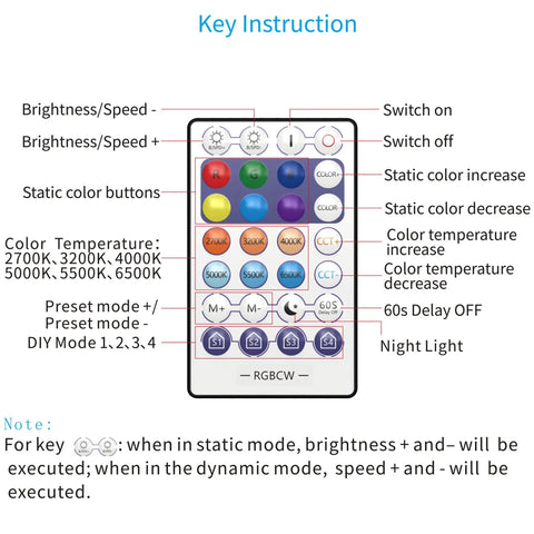 Remote control for Plug And Play Pendant Light With Smart Color Changing Bulb And Wireless Remote Hanging Lamp for Farmhouse Decor.