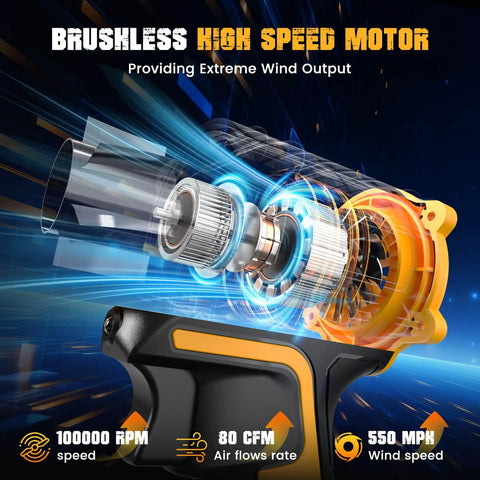 Cutaway view of Air Duster 380W Beast Power Brushless High Speed Motor showing 100,000 RPM turbo jet fan components.
