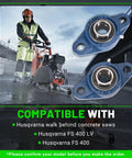 Two Pack Pillow Block Bearing Set For Husqvarna FS400 And FS400LV Walk Behind Concrete Saws Replacement For 543045052