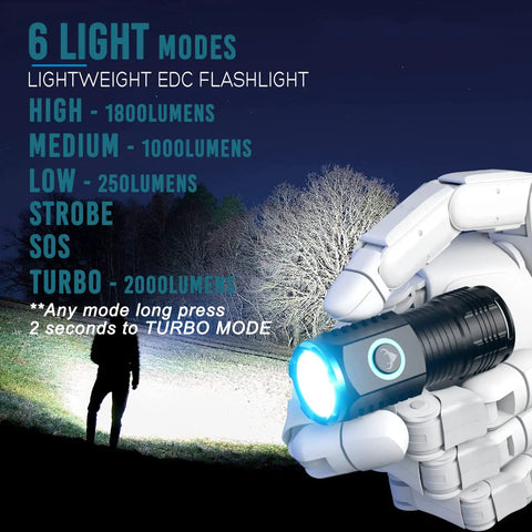 Robot hand holds Rechargeable 2000 Lumen Aluminum Flashlight for Camping and Outdoors, showing 6 light modes.