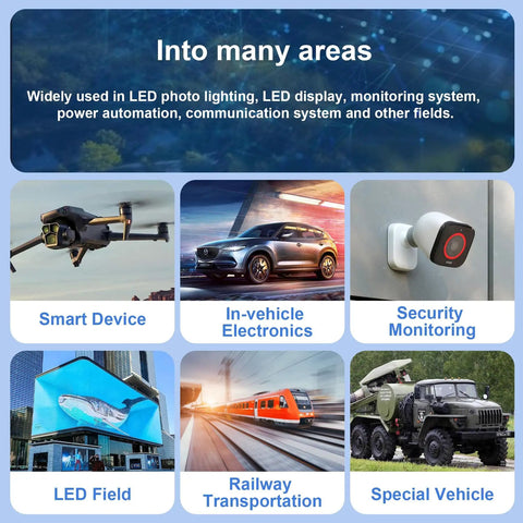 Illustration showing various applications like smart devices, in-vehicle electronics, security monitoring, LED fields, railway transportation, and special vehicles.