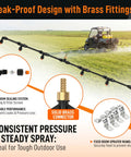 Boom Sprayer Kit For ATV And UTV Tow Behind Sprayers With Wide Coverage Attachment And 6 Nozzles Brass Fittings Display