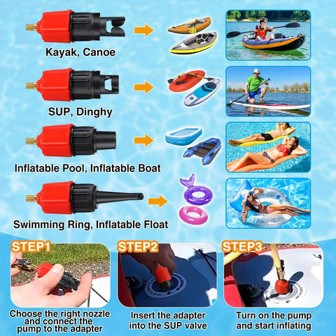 Inflatable Paddle Board Pump Adapter Kit With Boat Standard Valve Converters And Nozzle Set for SUP, kayak, and pool toys.