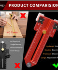 Must-Have Thin Rip Jig For Table Saw And Router Table comparison showing red and black models, updated slot, double bearing.