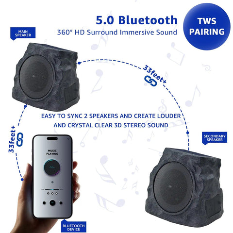 Two Pack Solar Powered Rock Speakers With Lit RGB Lights IP44 Water Resistant Outdoor Speakers For Patio Pool Party Yard Garden USB Rechargeable And USB Charging shown with Bluetooth pairing capability and surround sound