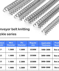 Rock Solid 316 Stainless Steel Conveyor Belt Splicer Pins For Industrial 12 Inch Fasteners Easy Grip Installation Corrosion Resistant Wire Lacing Hardware Kit Pack in a buckles series.