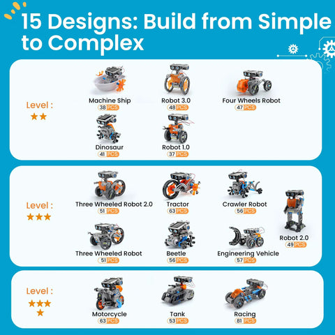 Solar Robot Building Kit For Kids 8-13 DIY STEM Toy with 15 Designs from Simple to Complex in 212 Pieces
