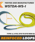 2 Inch By 4 Foot Heavy Duty Lifting Straps Set Of 2 Pairs Webbing Sling Rigging with 8-inch reinforced loops for secure load