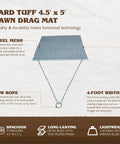 Ultra Heavy Duty ATV UTV Field Surface Leveling Drag Mat With Zinc And Steel Build, shown with features and benefits.