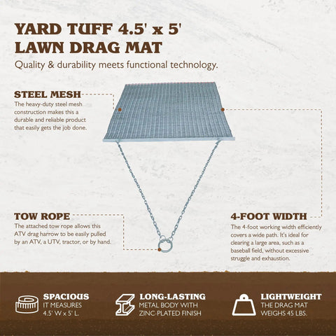 Ultra Heavy Duty ATV UTV Field Surface Leveling Drag Mat With Zinc And Steel Build, shown with features and benefits.