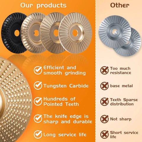 Comparison of Wood Shaping Disc Set For 4 Inch Or 4 1/2 Inch Angle Grinders With 5/8 Inch Arbor and other disc sets.