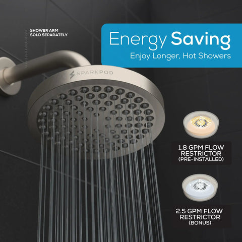 High Pressure Rain Shower Head With No Tools Needed Easy Install, Luxury Brushed Nickel 6 Inch Round, Adjustable Water Spray