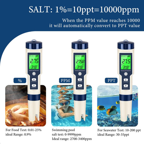 Three images of Five In One pH Meter And TDS Meter Digital Water Tester With Salinity EC And Temperature for various water tests.