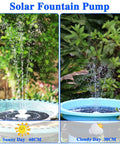 Dual view of Solar Fountain Pump With Battery Backup For Bird Bath And Garden Pond showing water height in sunny and cloudy conditions.